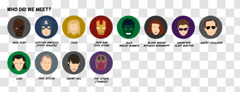 Loki Thor Thanos Vision Hulk - Avengers - Infinity Stone Transparent PNG
