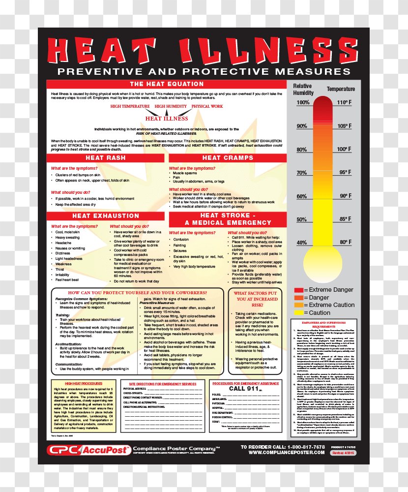 Occupational Heat Stress Preventive Healthcare Safety And Health Administration Transparent PNG