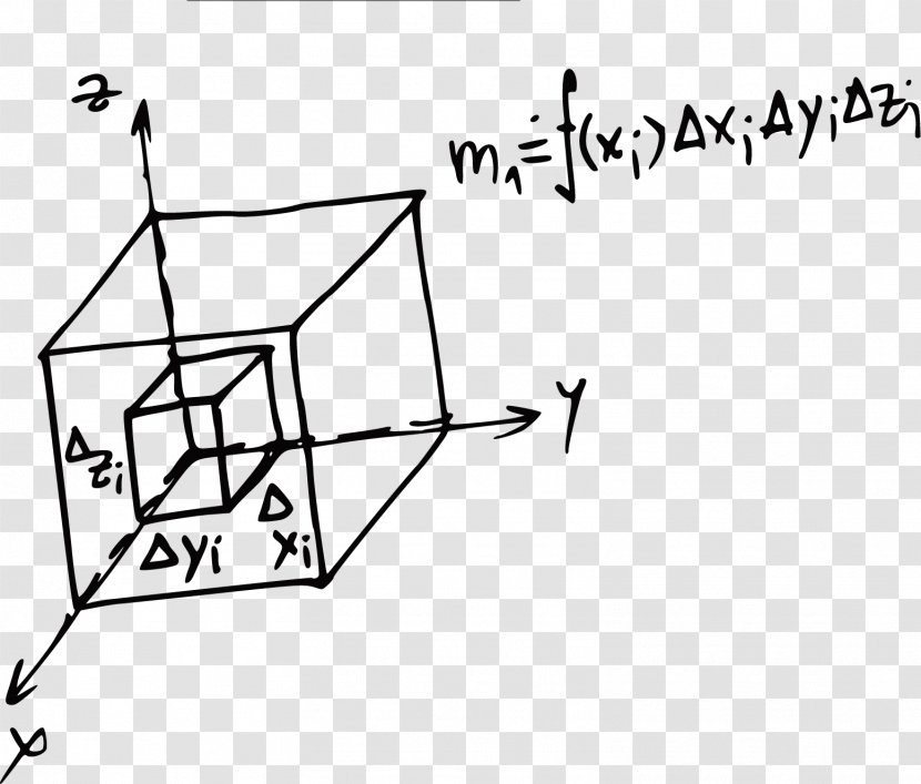 Mathematics Formula Euclidean Vector Geometry - Equation - Creative Junior High School Transparent PNG