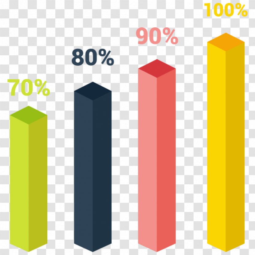 Pie Chart Information Technology - Statistics - Infographic Transparent PNG