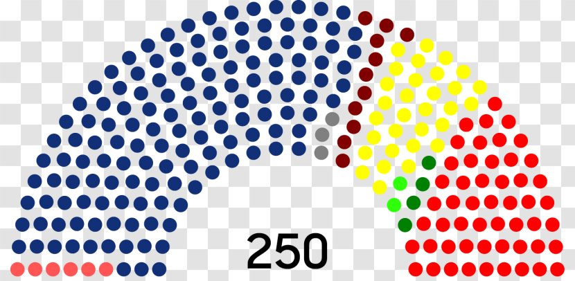 Syrian Parliamentary Election, 2012 Hungarian 2018 2016 US Presidential Election - Political Party Transparent PNG