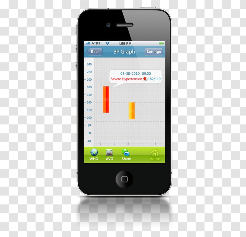 Mobile App IPhone Business Email Design - Telephone - Showdown Vs Transparent PNG