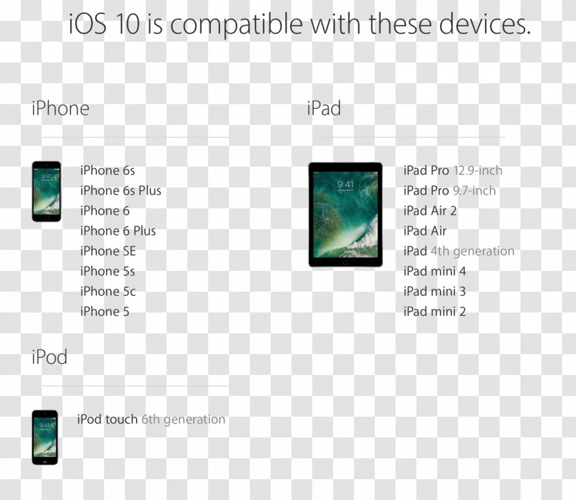 IPhone 4S IOS 10 Apple Worldwide Developers Conference IPod Touch - Screenshot Transparent PNG