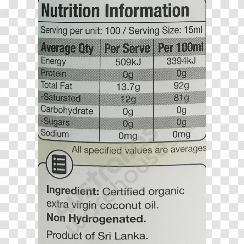 Nutrition Facts Label Peanut Butter Material Water - Text - Natural Coconut Oil Transparent PNG