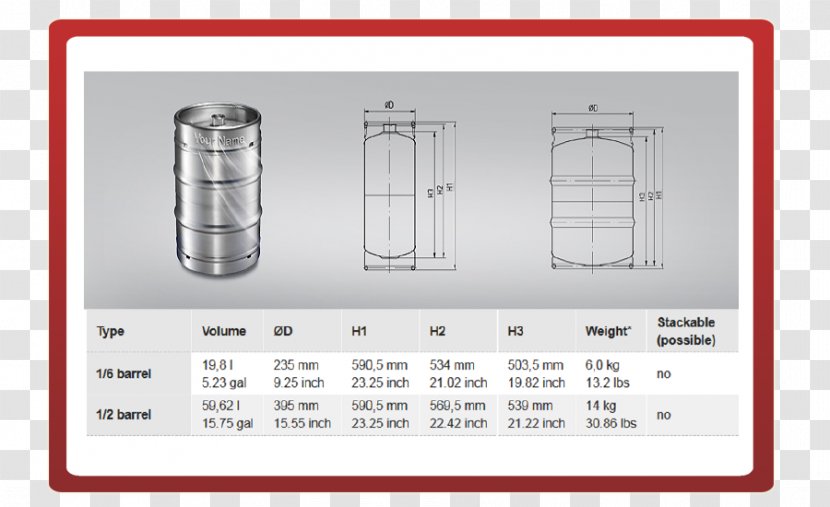 Beer Wine Keg Barrel Pilsner - Anheuserbusch Inbev Transparent PNG