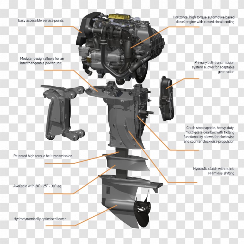 Outboard Motor Diesel Engine Fuel Cimco Marine - Mercury Transparent PNG