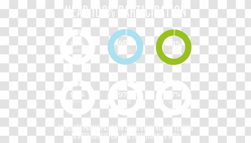 Logo Brand Desktop Wallpaper - Computer - Chart Material Transparent PNG