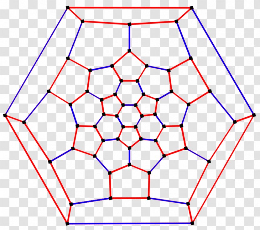 Symmetry Truncated Icosahedron Angle Planar Graph - Football Transparent PNG