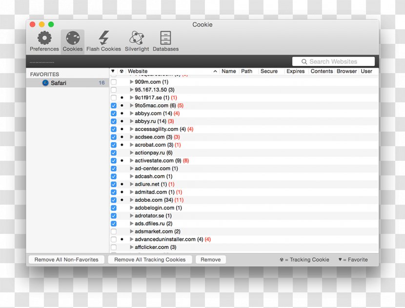 Computer Program MacOS Software Apple Disk Image - Multimedia - Add Me Transparent PNG