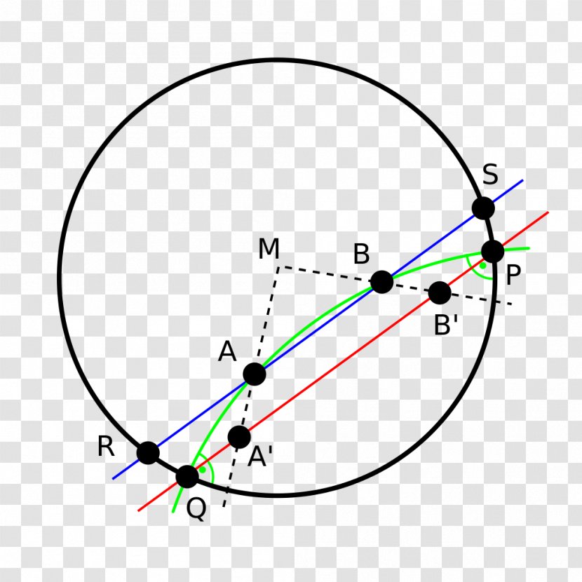 Bohr Model Zirconium Ruthenium Electron Shell Scandium - Niobium - Dynamische Geometrie Transparent PNG