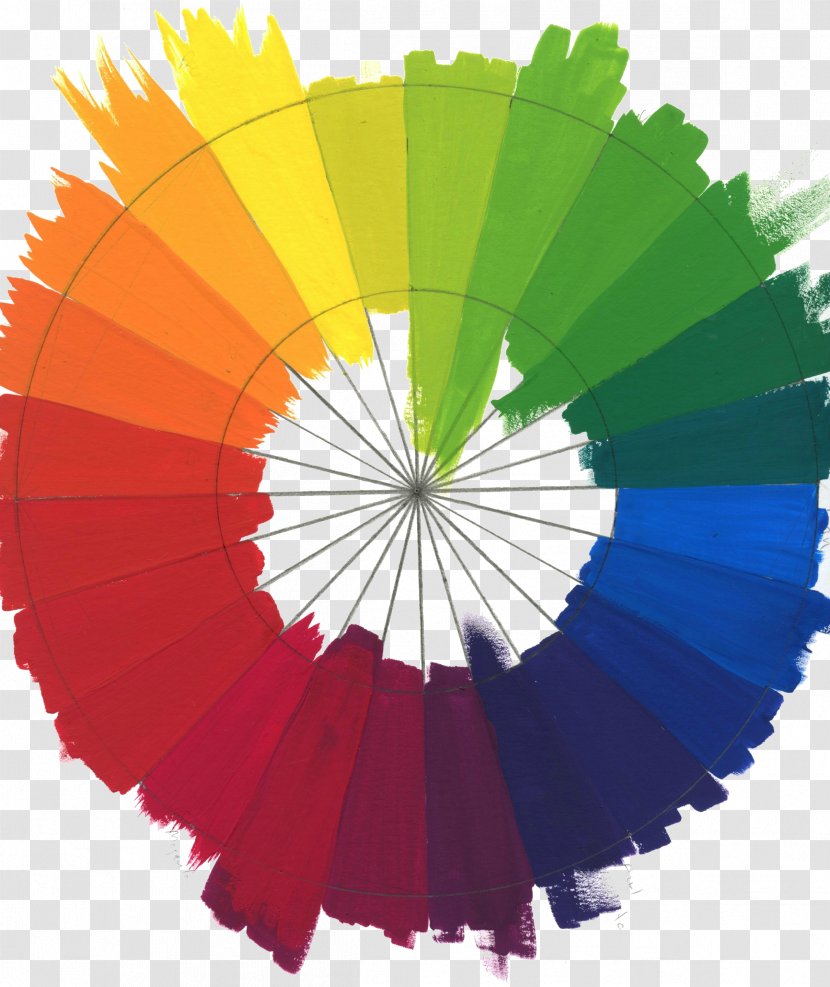 Color Wheel Complementary Colors Disk Yellow - Hue - 科技感 Transparent PNG