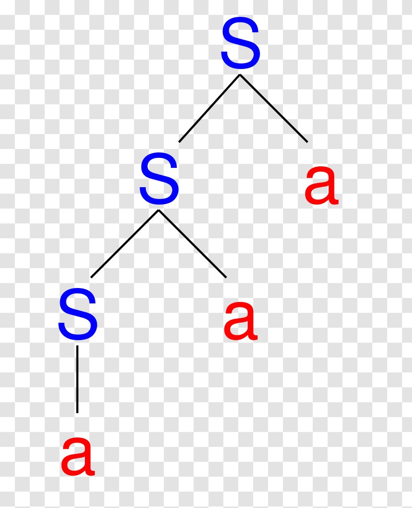 Line Point Technology - Diagram - Aaa Transparent PNG