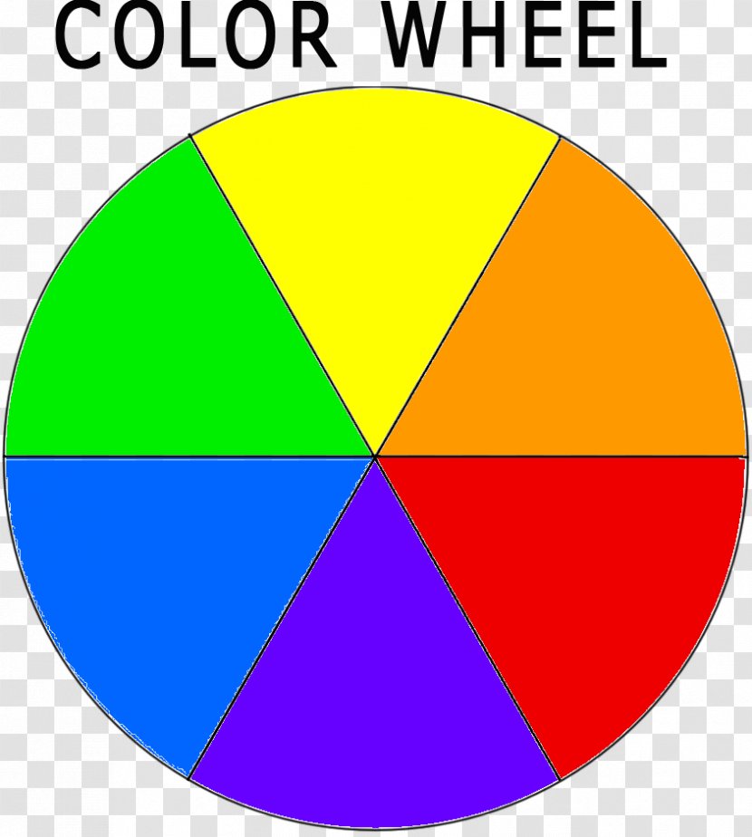 Color Wheel Game Primary Theory - Diagram - Bags Template Transparent PNG