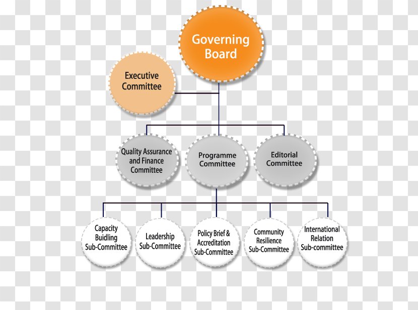 Brand Organization Line - Communication - Node Structure Transparent PNG