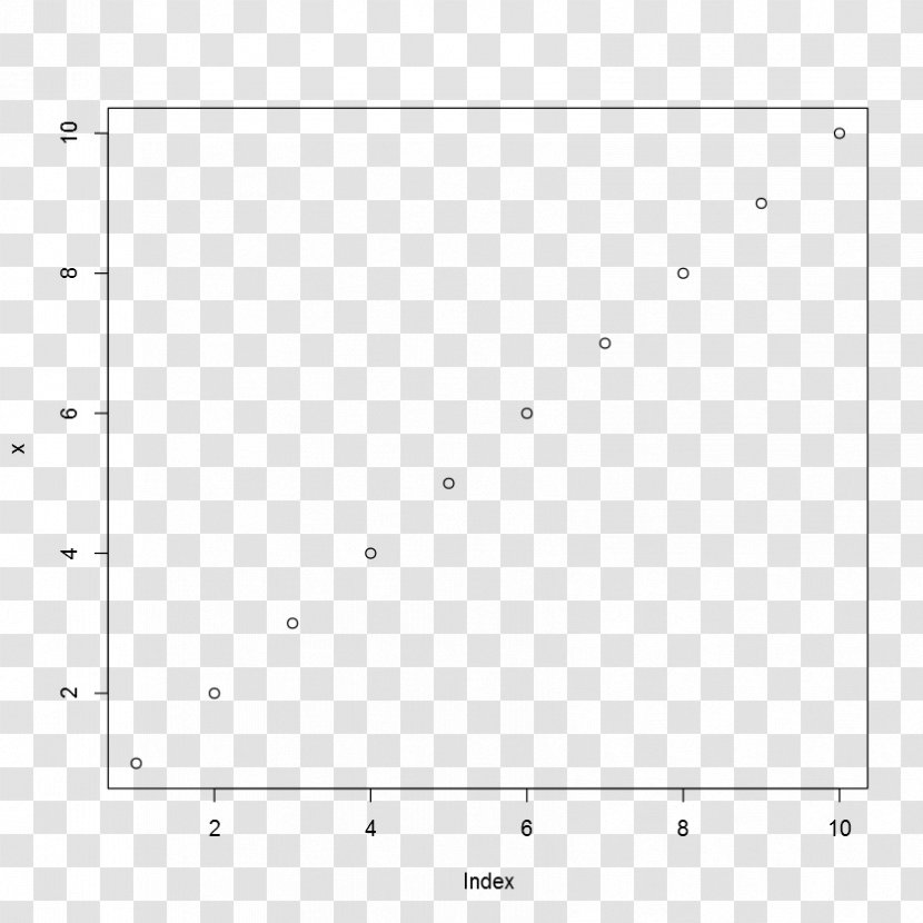 Plot Cartesian Coordinate System Graph Of A Function General Linear Model - Silhouette - Simple Regression Transparent PNG