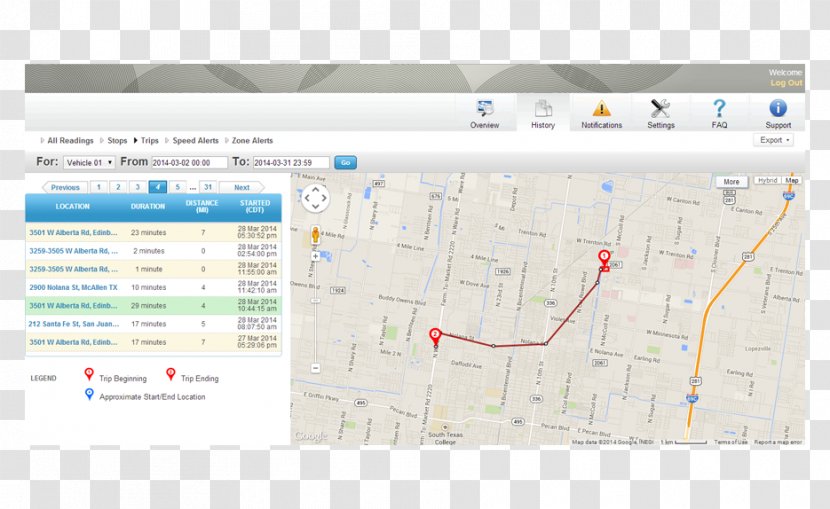 Line Font - Diagram - Gps Tracking System Transparent PNG