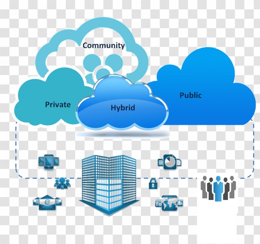 Cloud Computing Amazon Web Services Elasticity Mobile Device Management - Large Data Transparent PNG