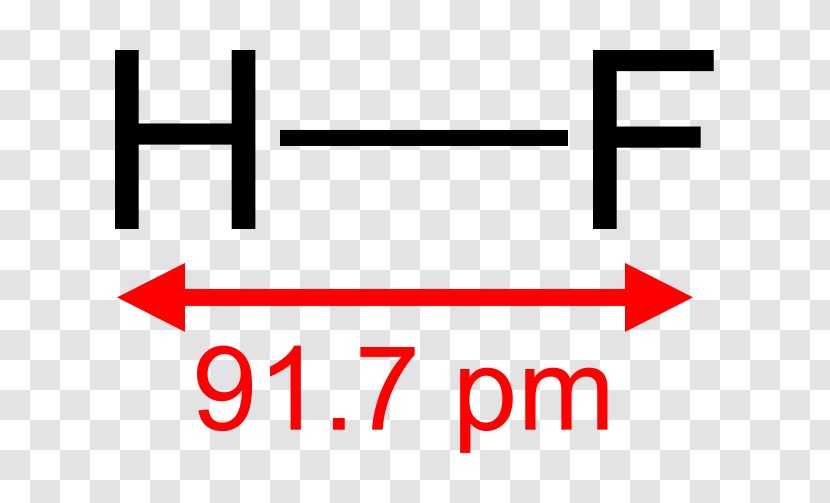 Hydrogen Fluoride Product Design Sodium Brand - Area Transparent PNG