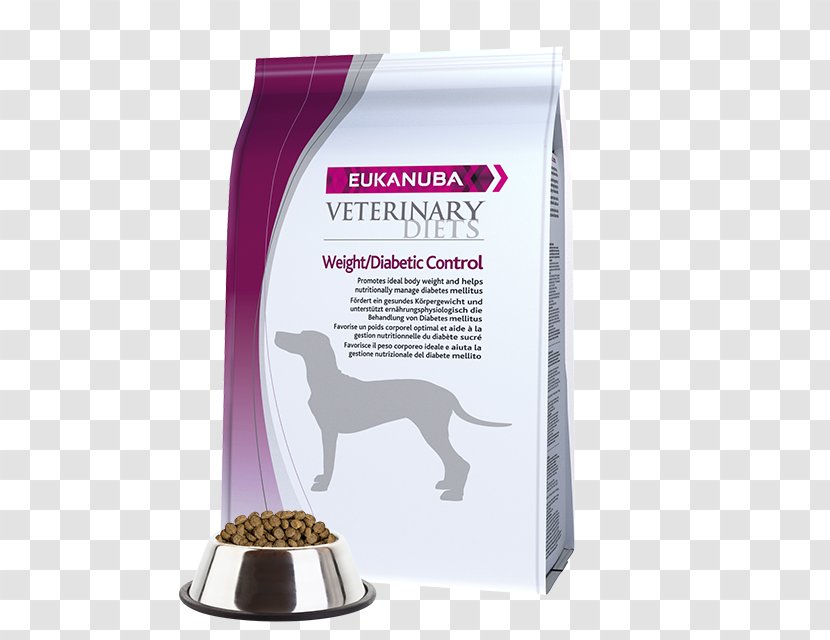 Dog Puppy Cat Food Eukanuba Transparent PNG