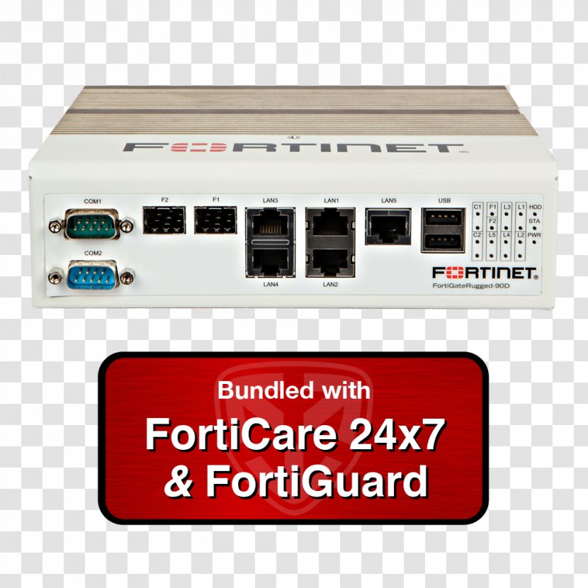 Fortinet FortiGate Unified Threat Management Security Appliance Firewall - Fortigate 80d - Fortinte Transparent PNG