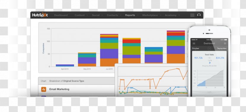 Analysis Analytics Text - Web Page - Brand Transparent PNG