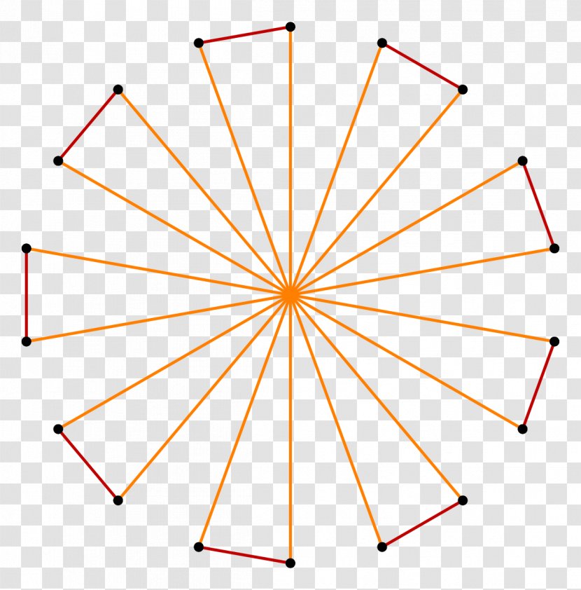 Line Point Triangle - Yellow Transparent PNG