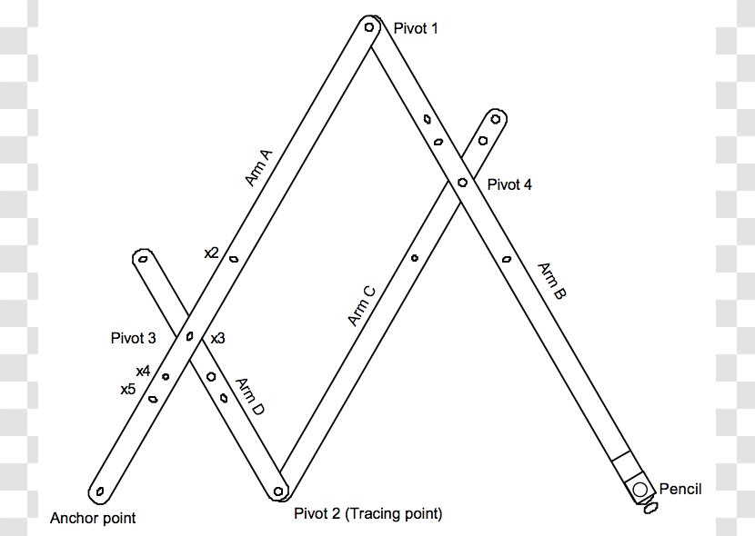 Pantograph Drawing Wood Building - Triangle Transparent PNG