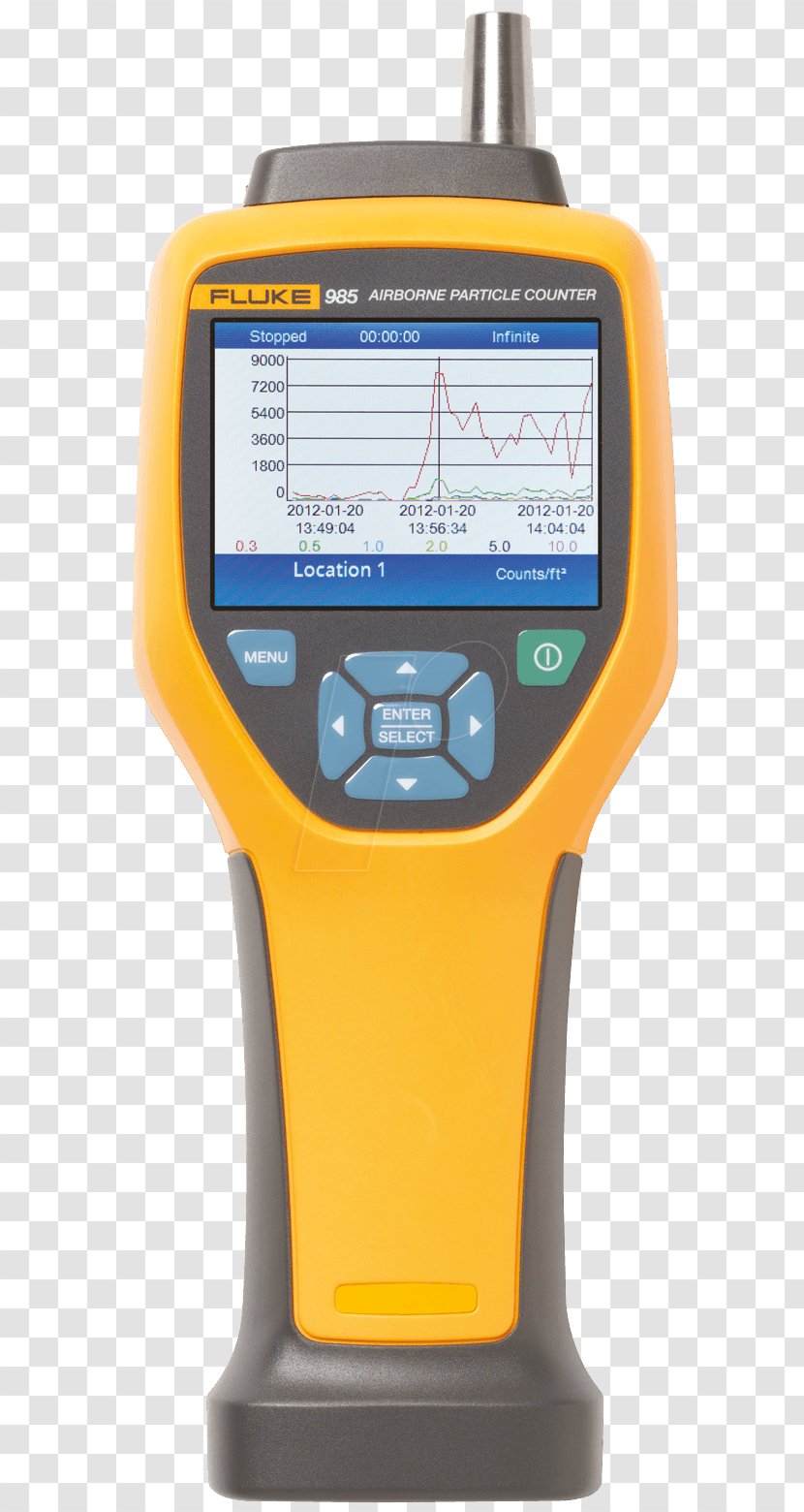 Particle Counter Fluke Corporation Indoor Air Quality Transparent PNG