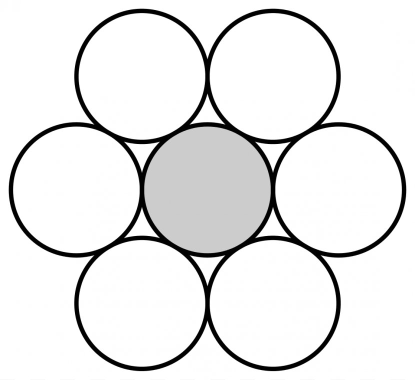 Kissing Number Problem Unit Sphere Two-dimensional Space - Cartoon - Euclidean Transparent PNG