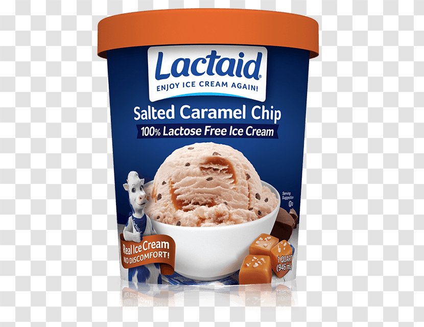 Chocolate Ice Cream Milk - Lactose - Caramel Transparent PNG