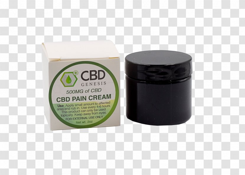 Cream Pain Cannabidiol - Salix Alba Transparent PNG