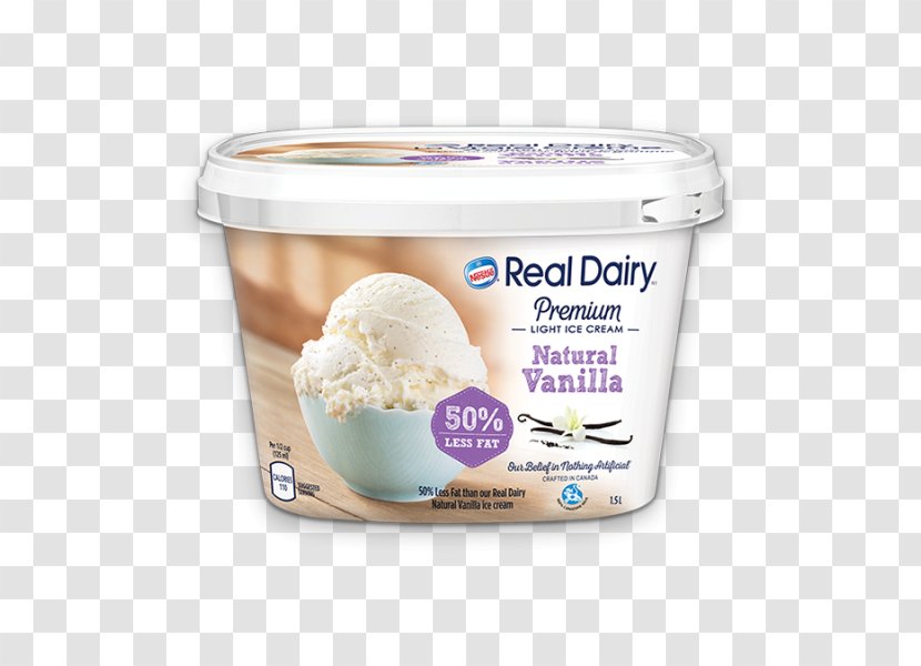 Ice Cream Crème Brûlée Fraîche Flavor - Cocoa Solids Transparent PNG