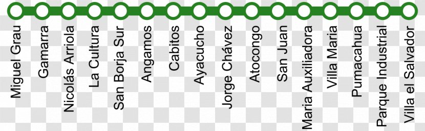 Lima Metro Angle Point Tree - Text Transparent PNG