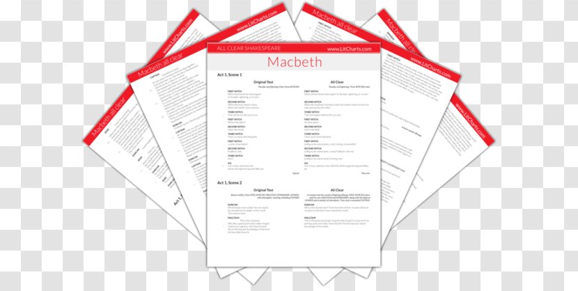 The Tempest Titus Andronicus Macbeth Essay Miranda - Parent Information Manual Transparent PNG