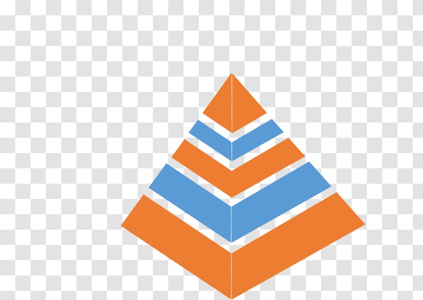 Maslows Hierarchy Of Needs Organization Pyramid - Orange - Multicolored Transparent PNG