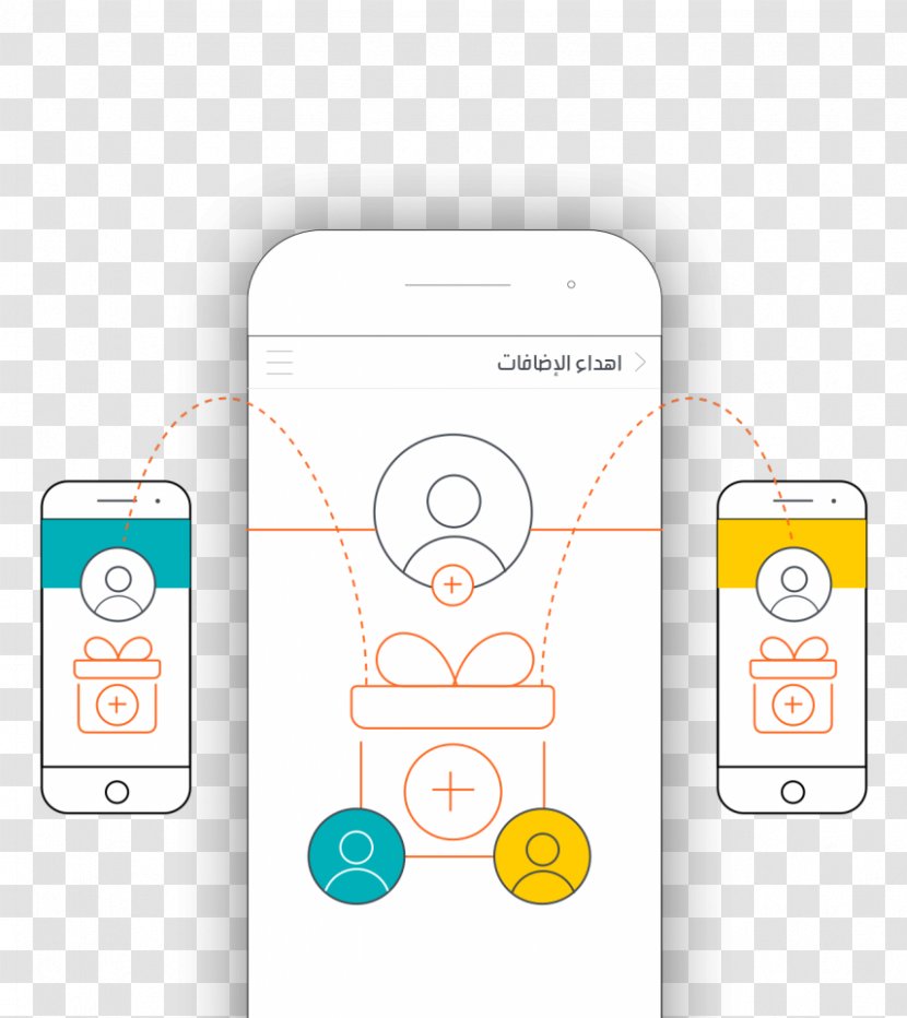 Electronics Accessory Cellular Network Product Design Brand - Iphone Transparent PNG