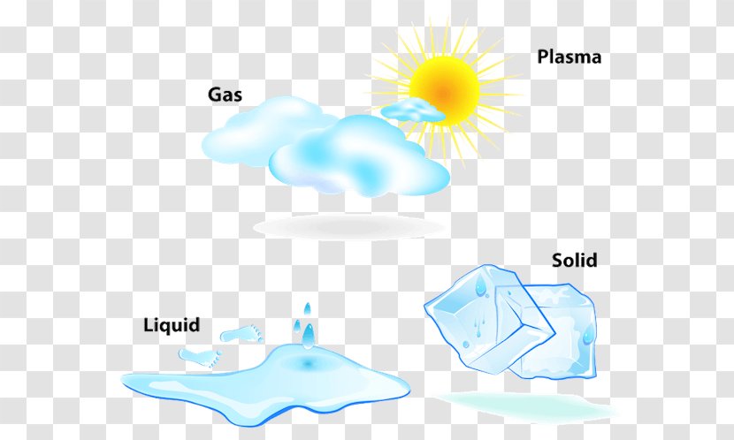 State Of Matter Liquid Solid Gas - To Liquids Transparent PNG