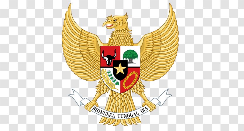 Government Of Indonesia Constitution Legislature - Republic - Pancasila Transparent PNG