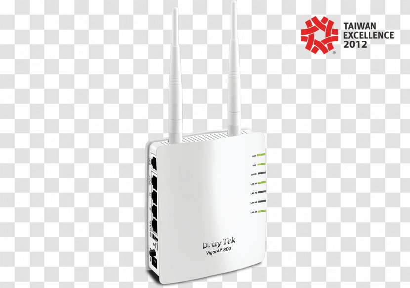 Wireless Access Points Router DrayTek DSL Modem - Draytek - Local Area Network Transparent PNG