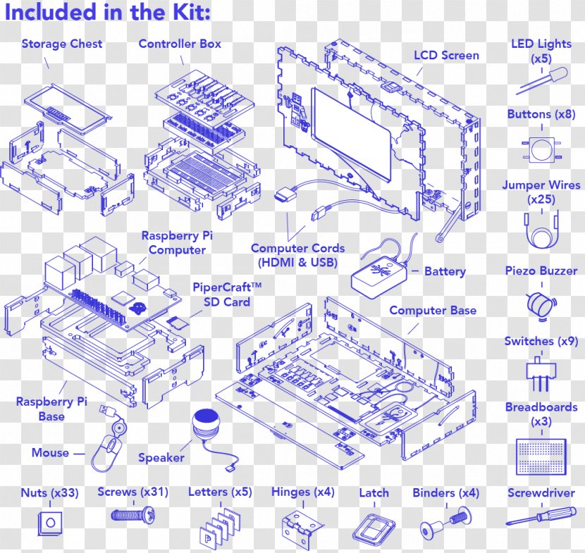 Computer Hardware Technology Raspberry Pi Diagram Transparent PNG