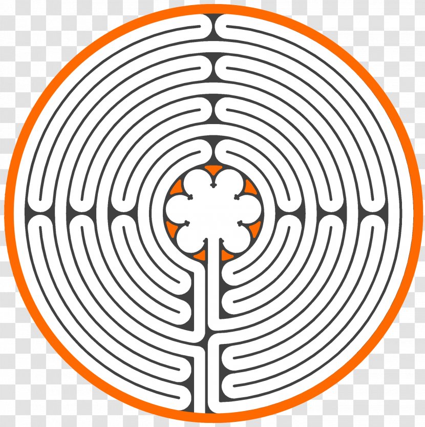 Chartres Cathedral Labyrinth Of The Reims Middle Ages - Symmetry - Celtic Circles Transparent PNG