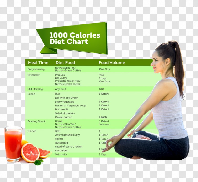 Dietary Supplement Calorie Nutrition Industry - Balance - Advertising Transparent PNG