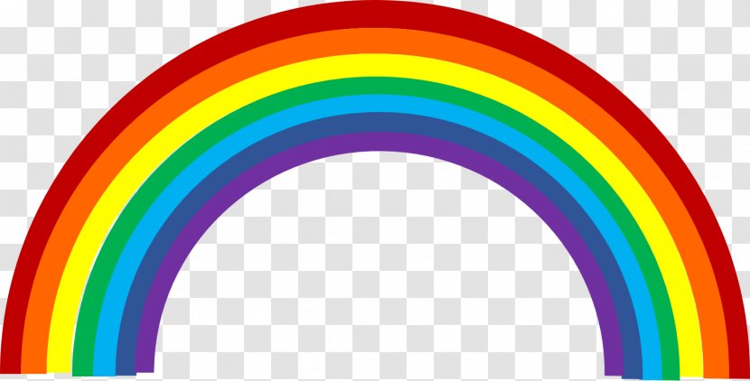 Rainbow Free Content Clip Art - Blog - Cliparts Transparent PNG