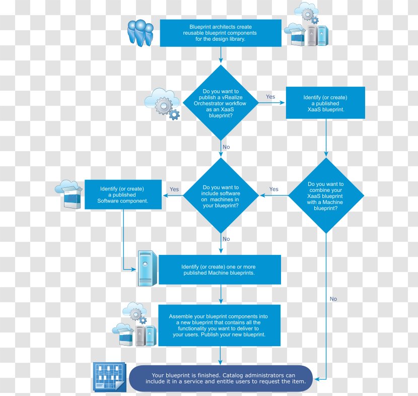 Software Blueprint Design Diagram Computer - Vmware - Franca Background Transparent PNG