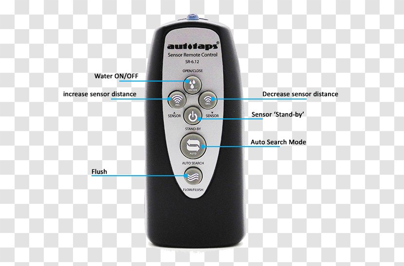 Remote Controls Multimedia - Control - Design Transparent PNG