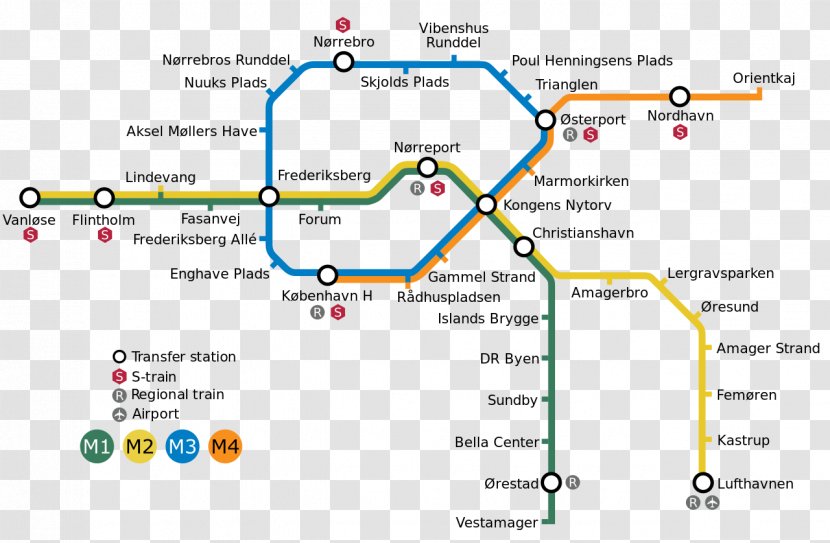 City Circle Line Frederiksberg Rapid Transit Vestamager Station M2 - Bangkok Transparent PNG