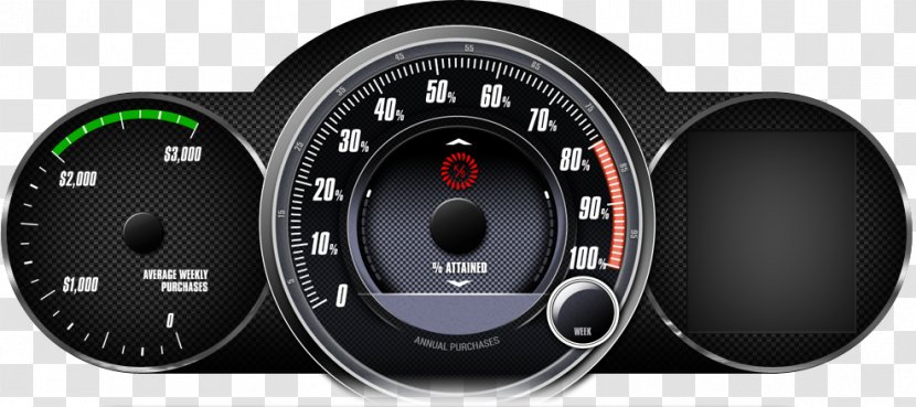 Car Motor Vehicle Steering Wheels Ken Smith Auto Parts Speedometers - Brand - House Transparent PNG