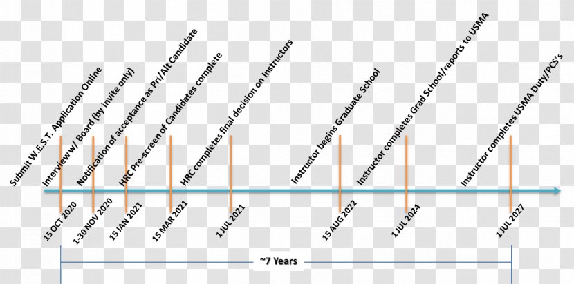 Line Angle Point Diagram - Plot Transparent PNG