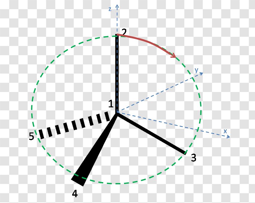 Circle Point Angle Diagram Transparent PNG