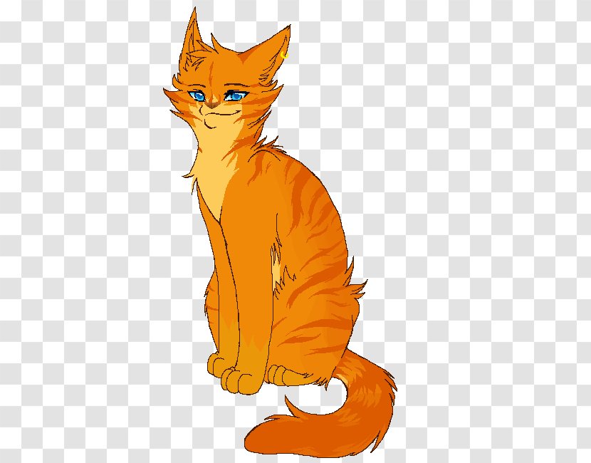 Kitten Whiskers Red Fox Cat - Character Transparent PNG